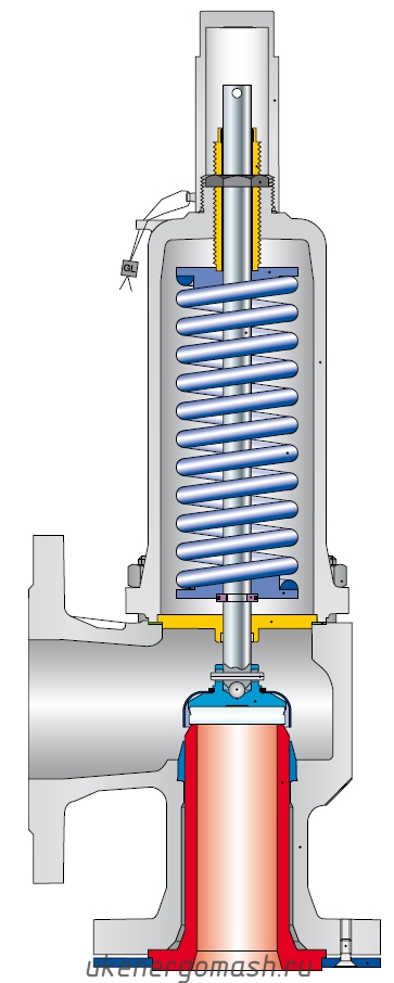Клапан пружинный предохранительный LESER 5465 Клапаны / вентили